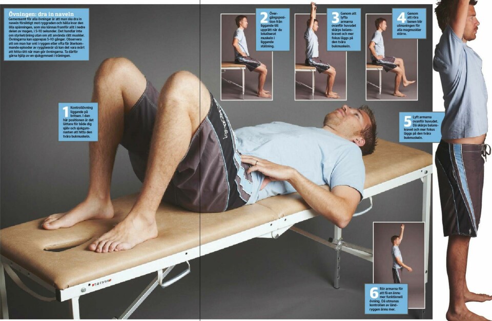 Här är sex övningar som skonar dig från ryggont. Klicka på bilden i spalten till höger för att få en stor version av övningarna. Foto: Christer Pöhner
